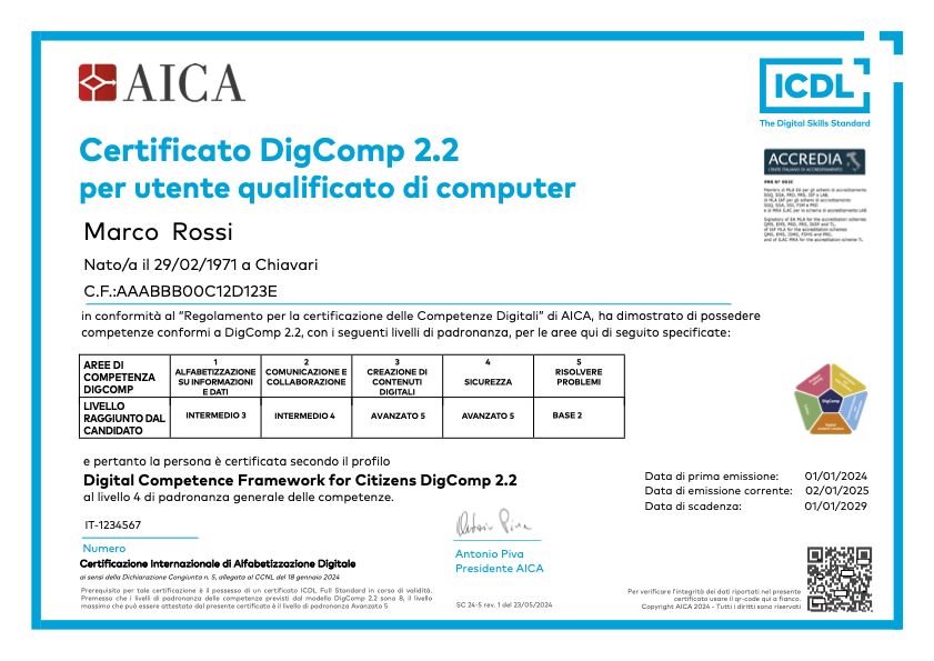 Esempio Certificato DigiComp